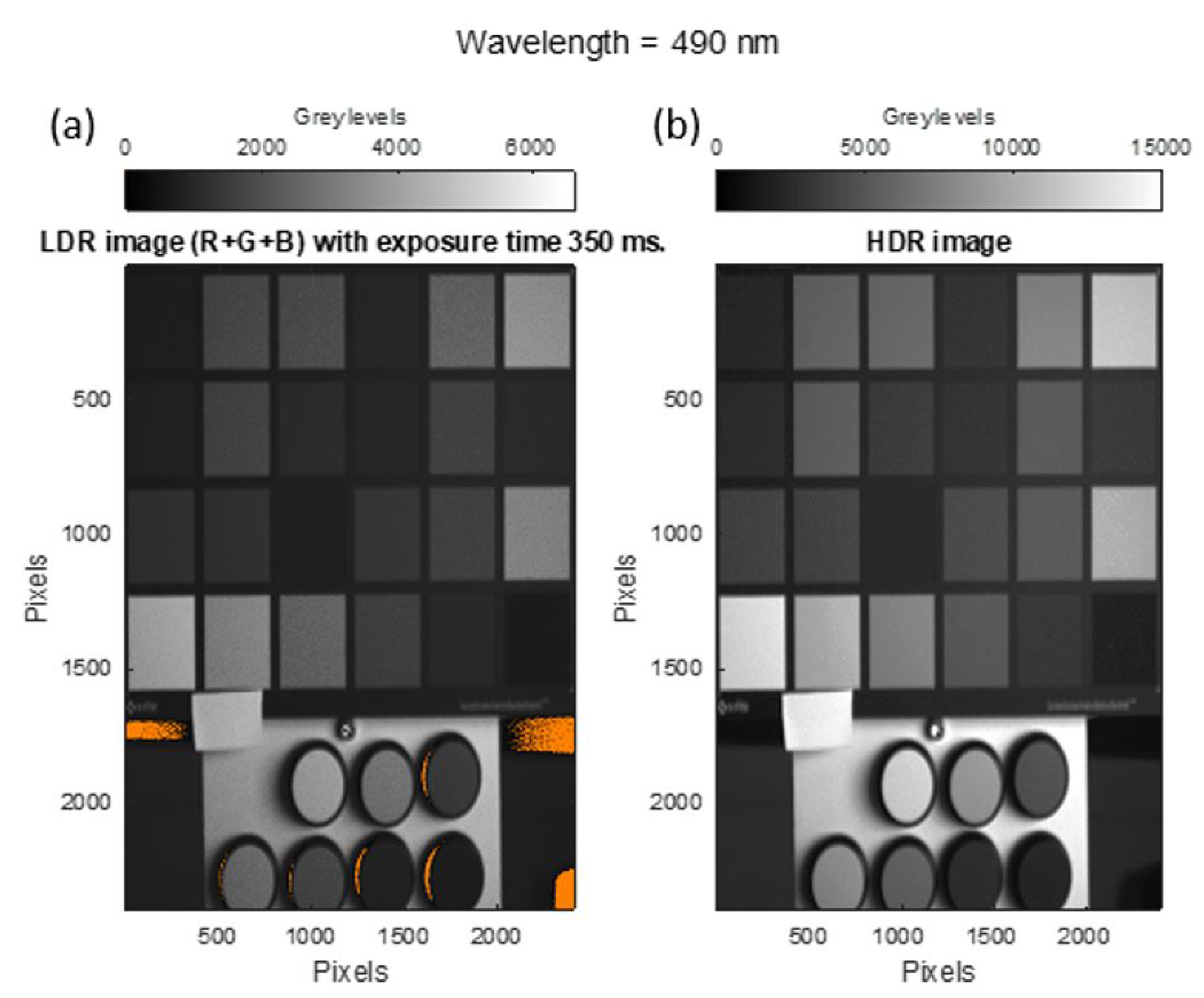 Sensors 22 04664 g008