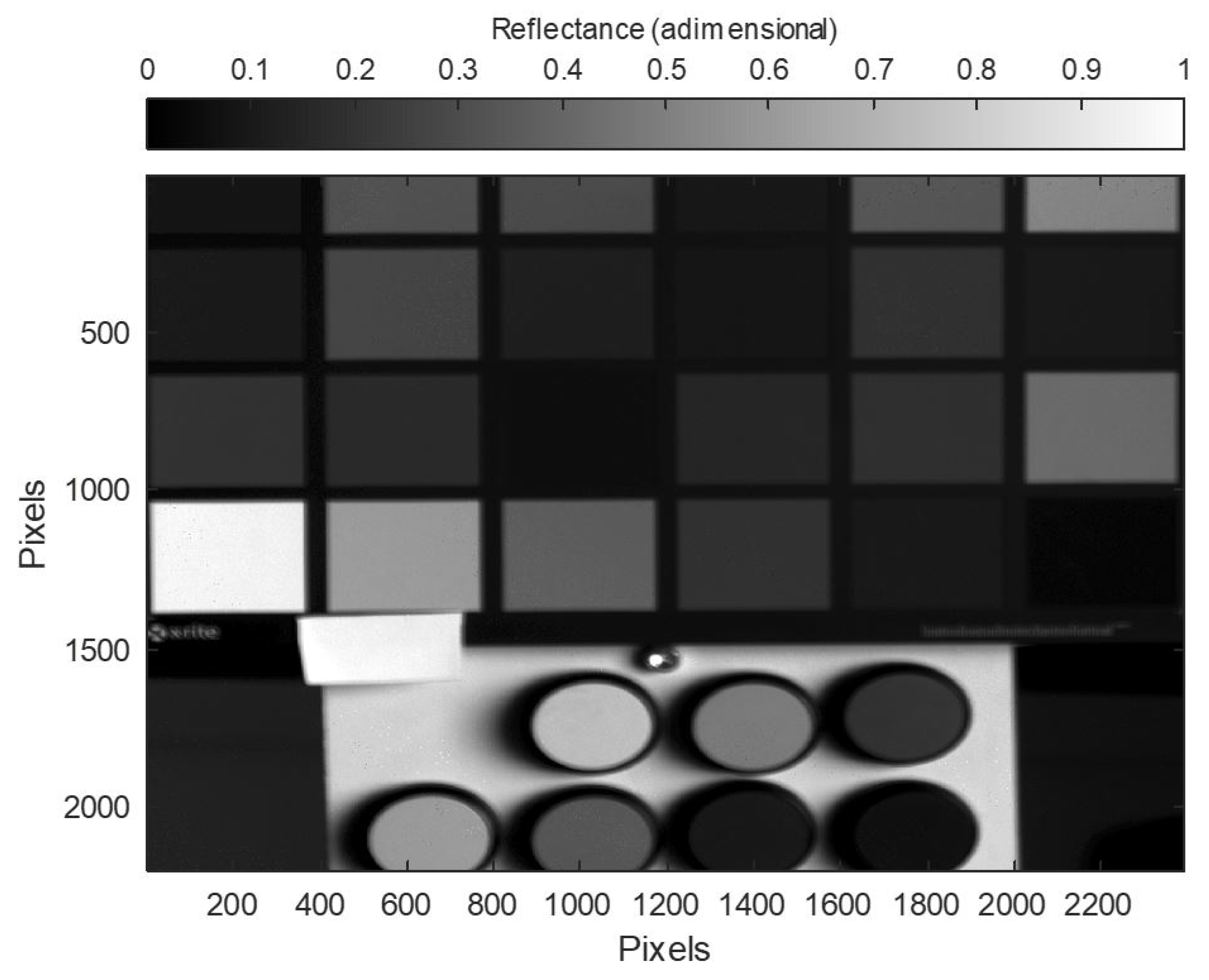 Sensors 22 04664 g009
