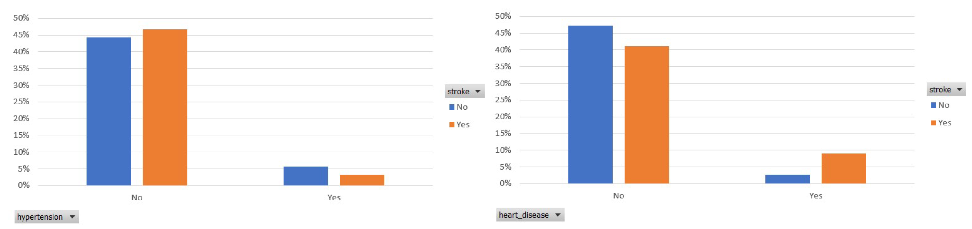 Sensors 22 04670 g002