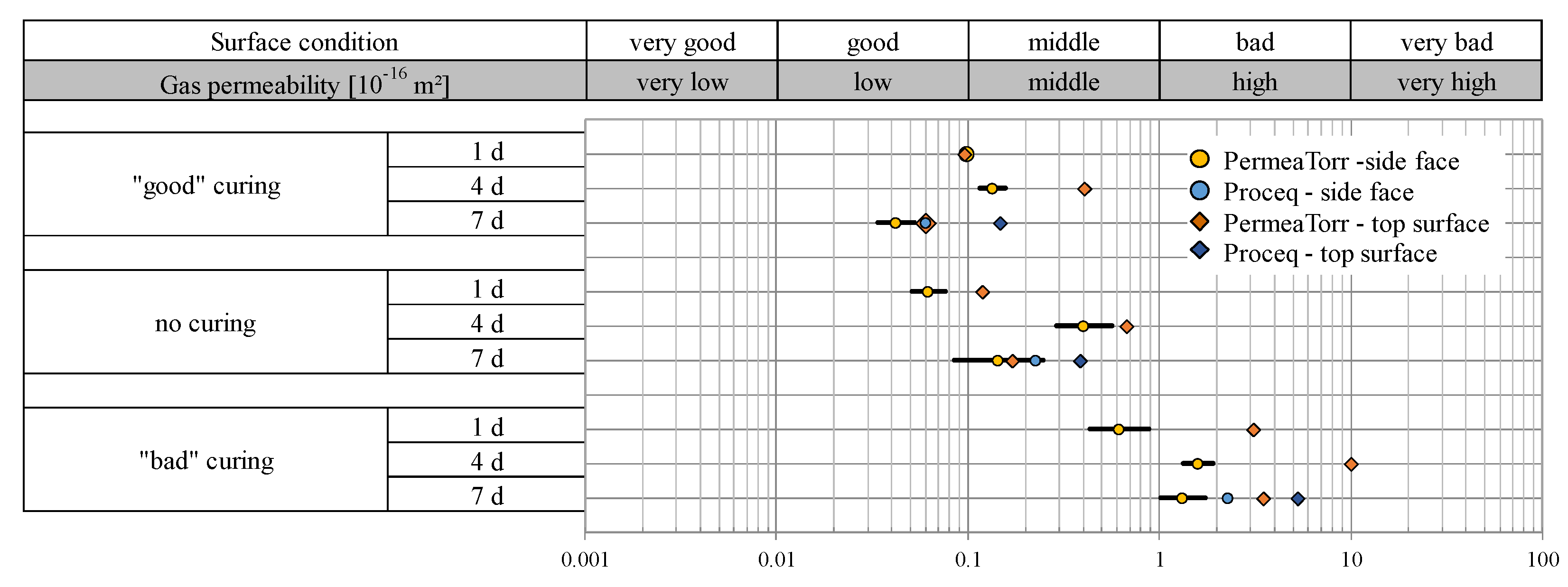 Sensors 22 04672 g002