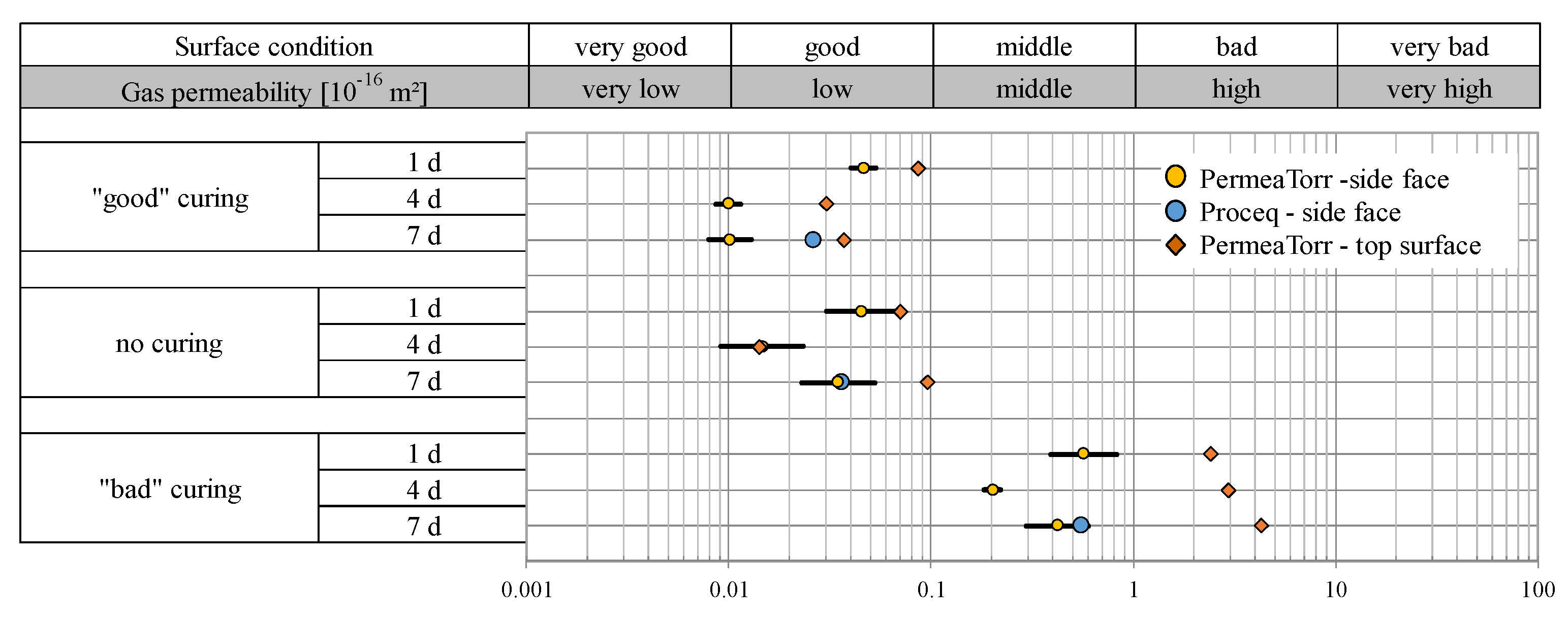 Sensors 22 04672 g003