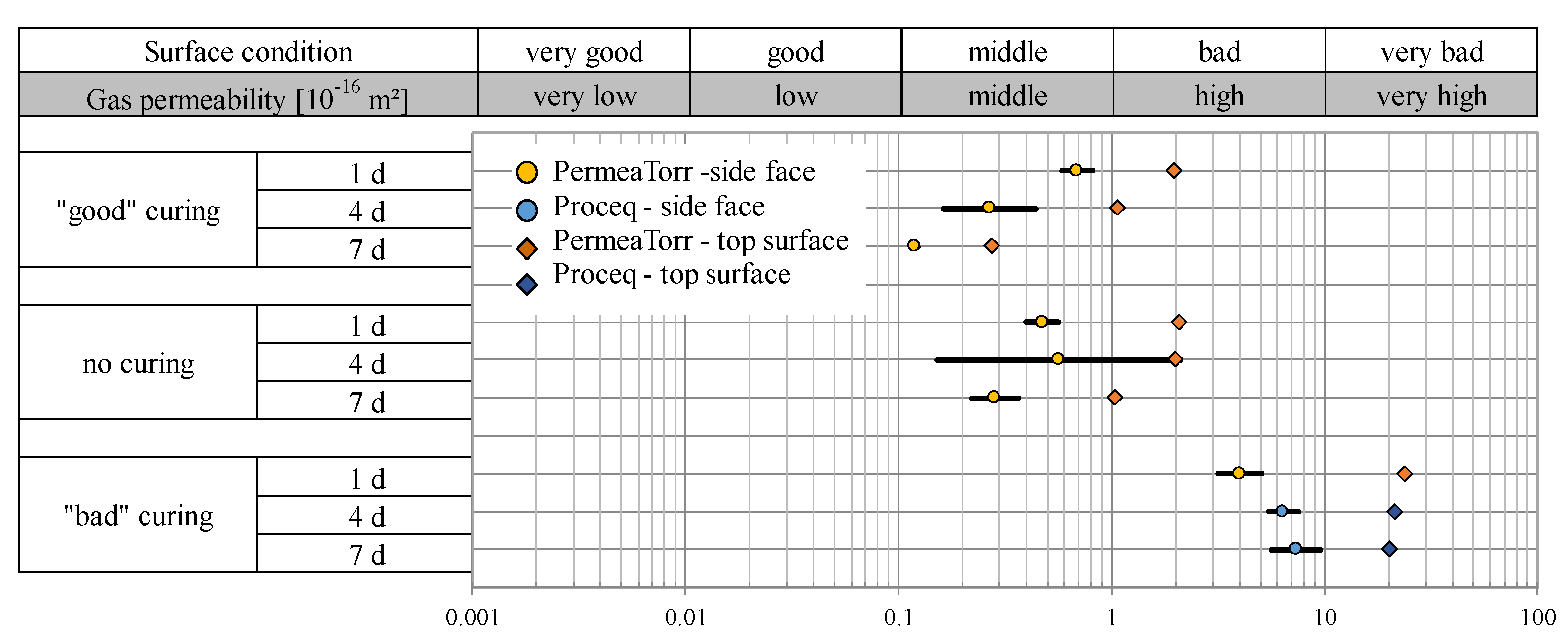 Sensors 22 04672 g004
