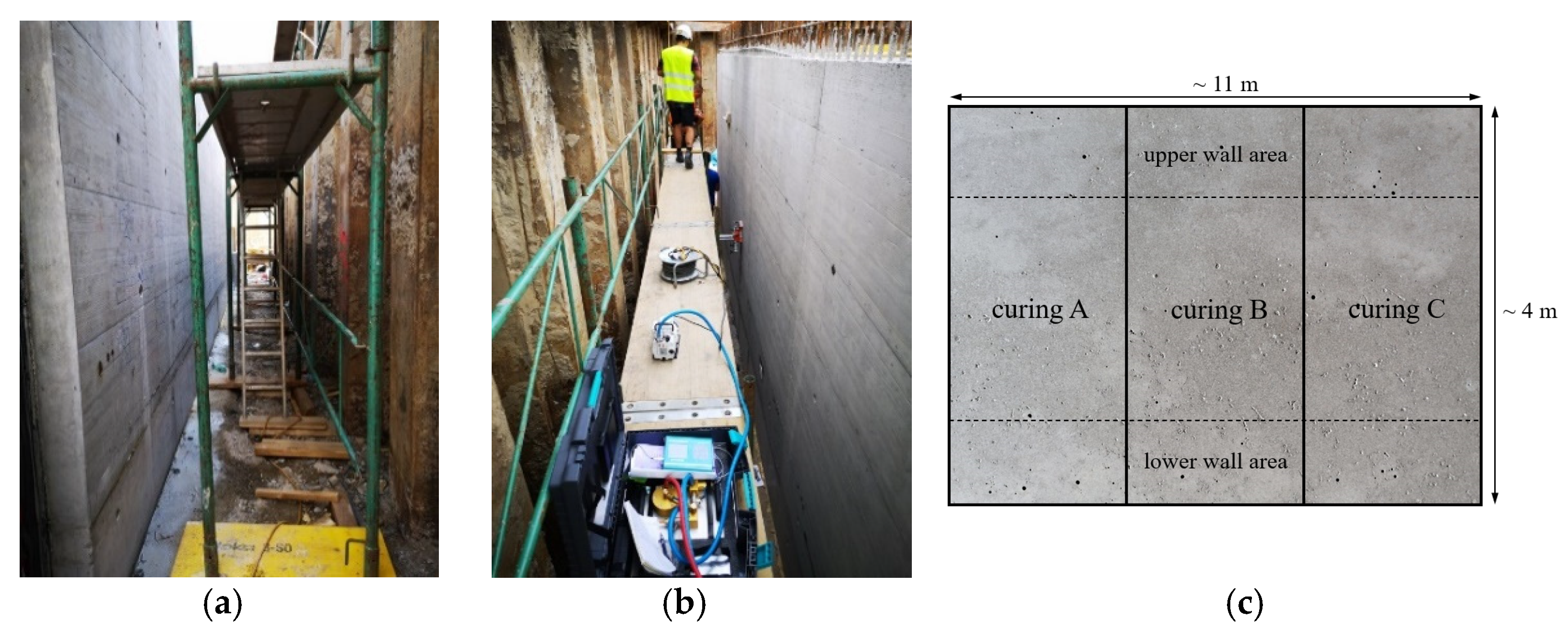 Sensors 22 04672 g006