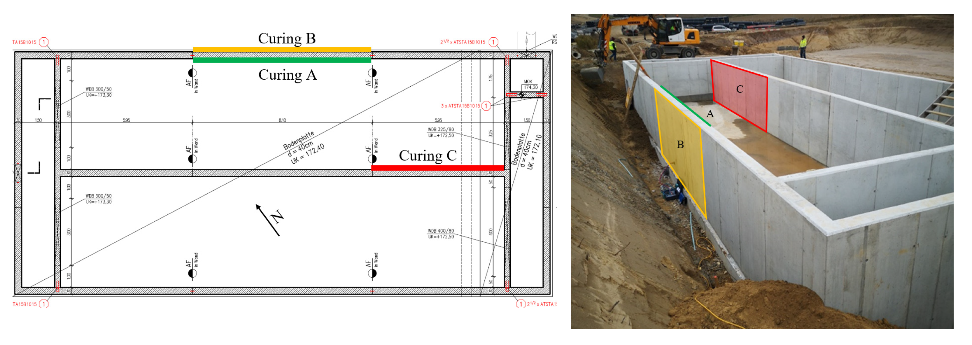 Sensors 22 04672 g008