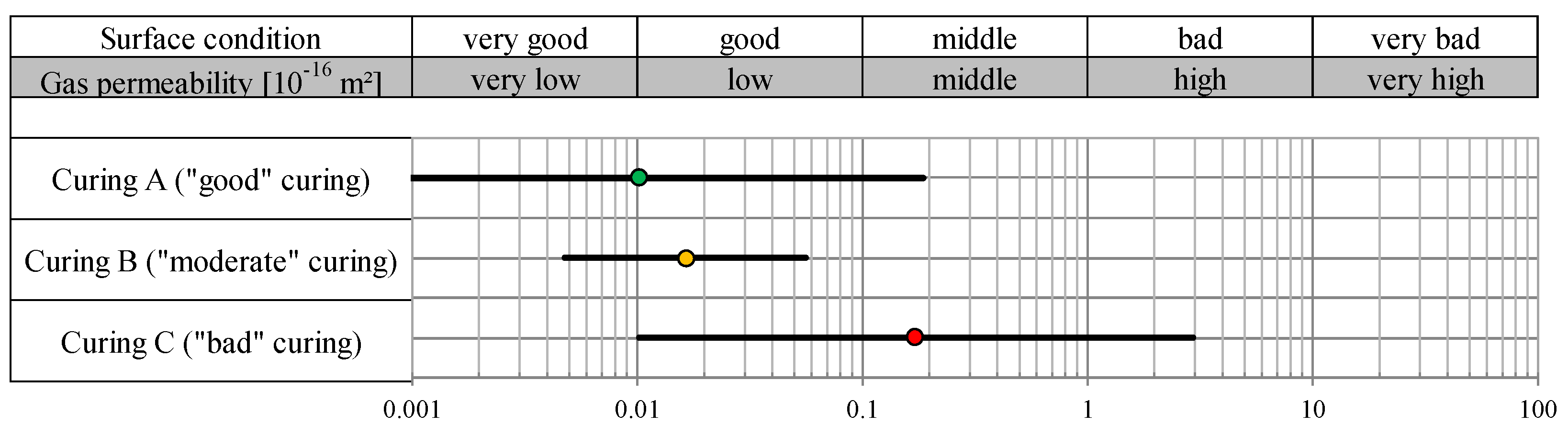 Sensors 22 04672 g009