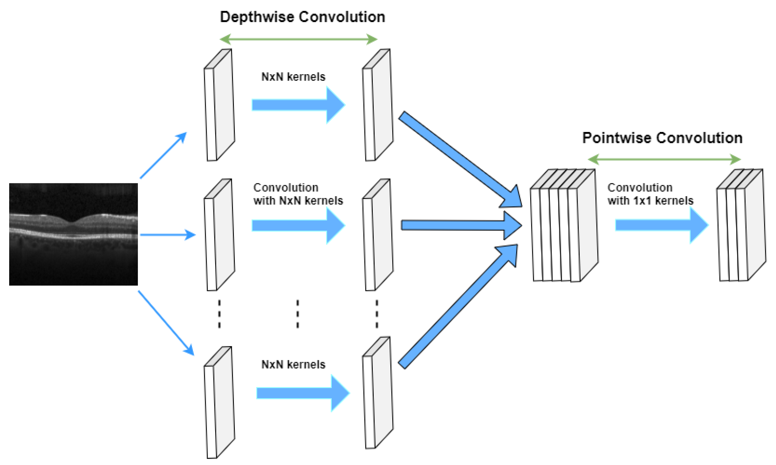 Sensors 22 04675 g005