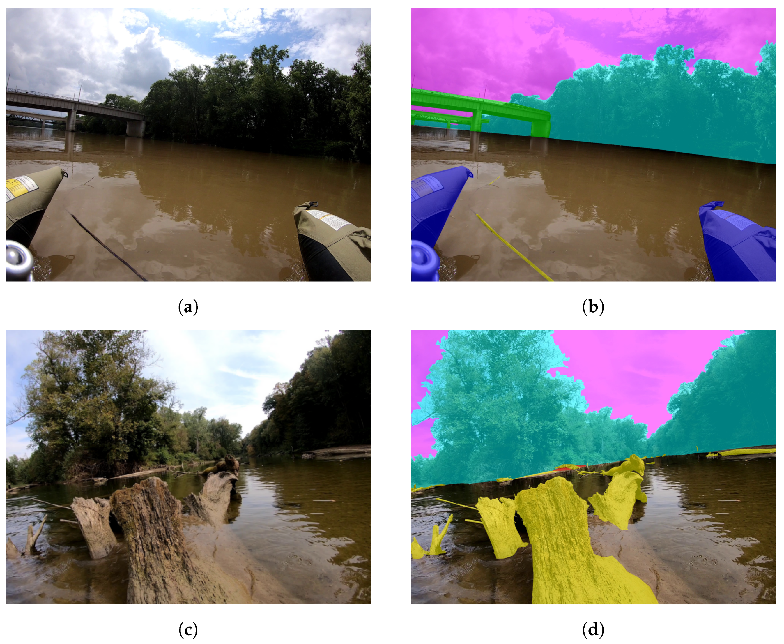 Sensors 22 04681 g001