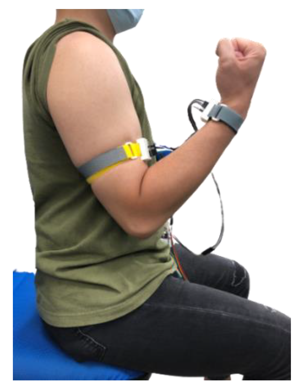 Sensors 22 04684 g007