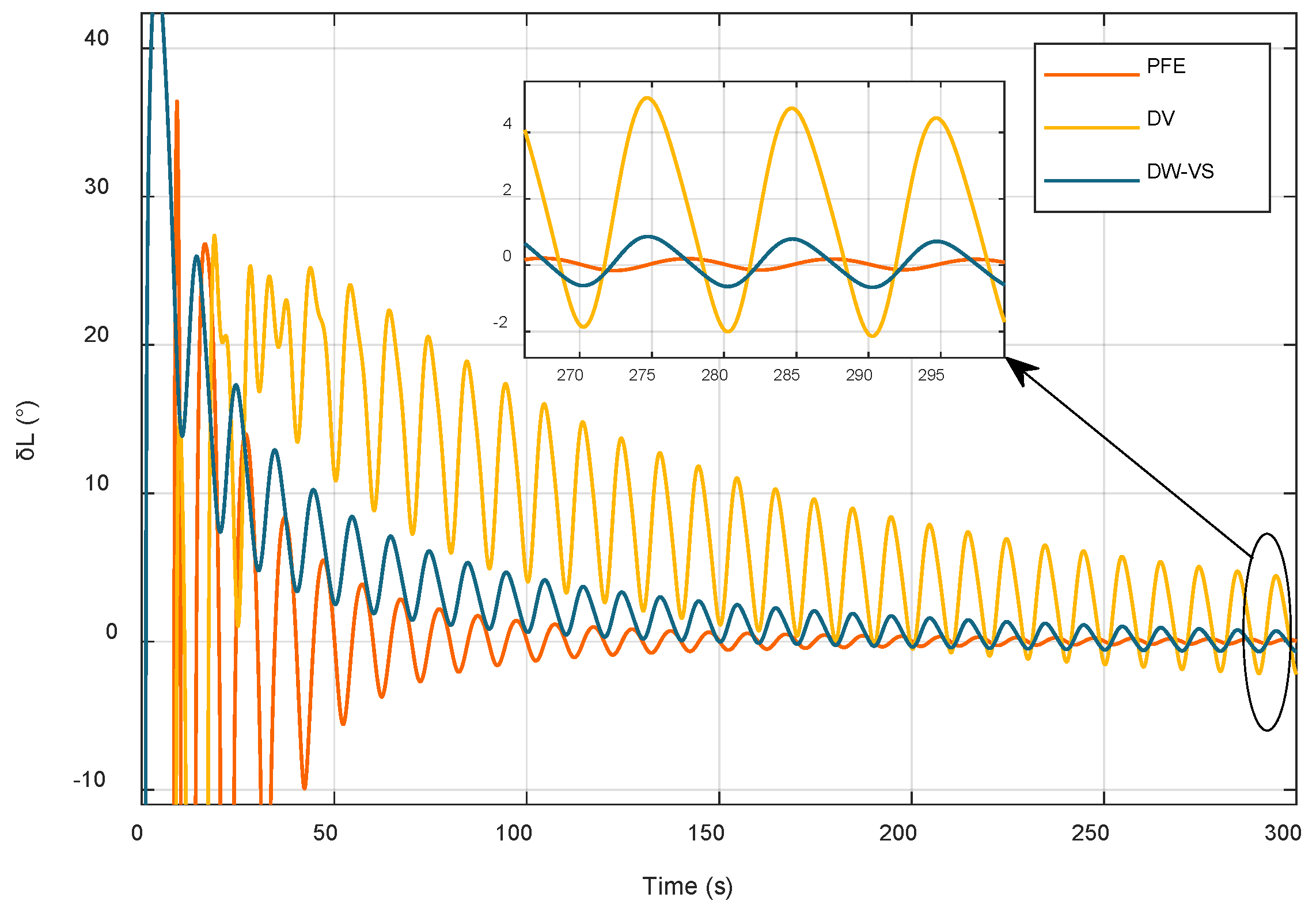 Sensors 22 04686 g004