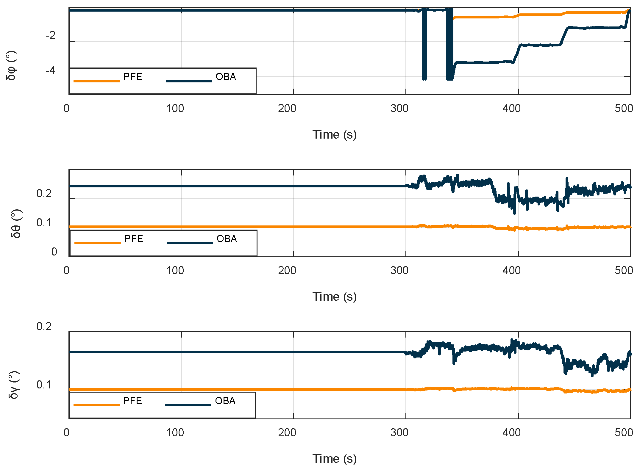 Sensors 22 04686 g008