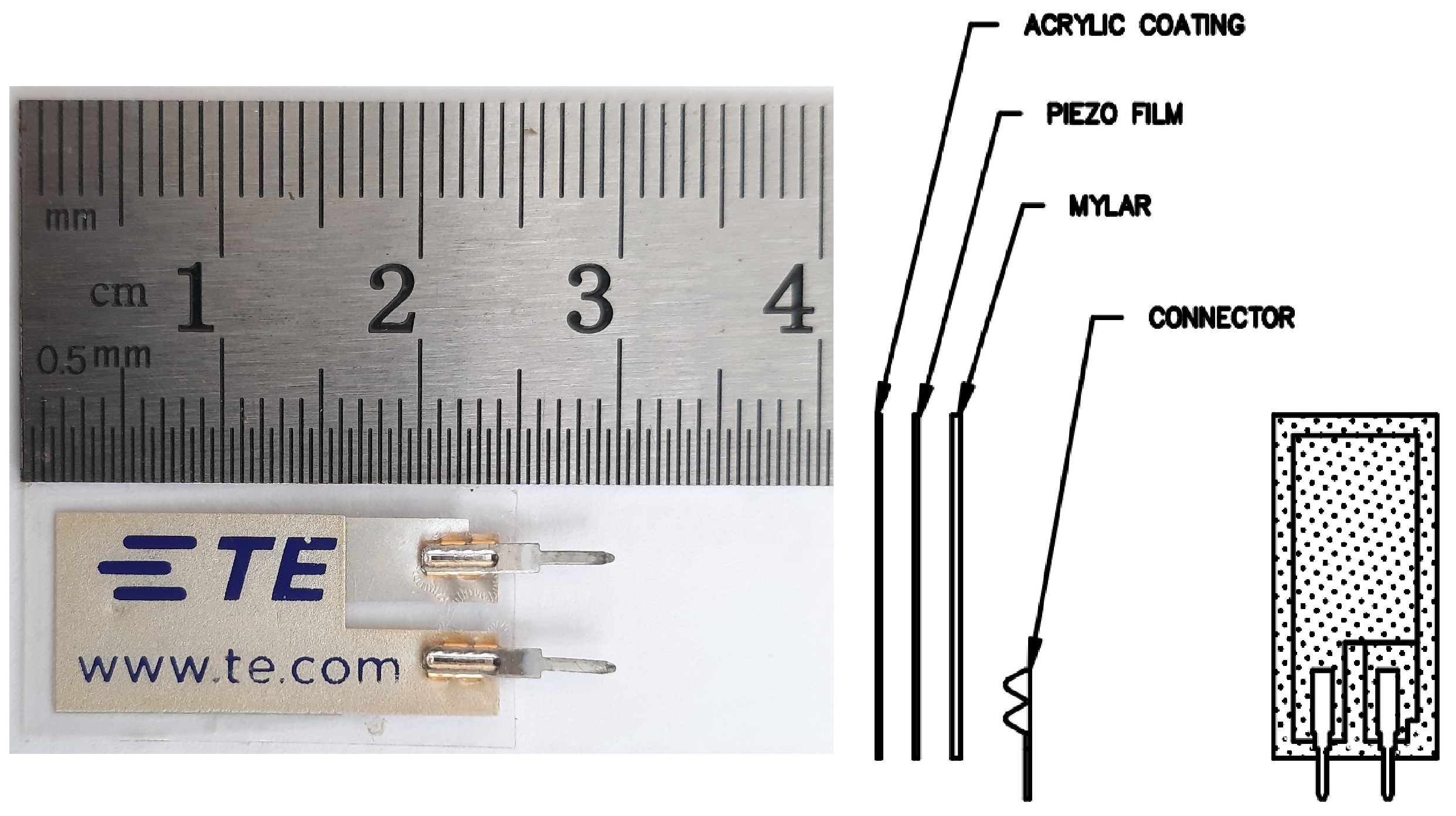 Sensors 22 04688 g001