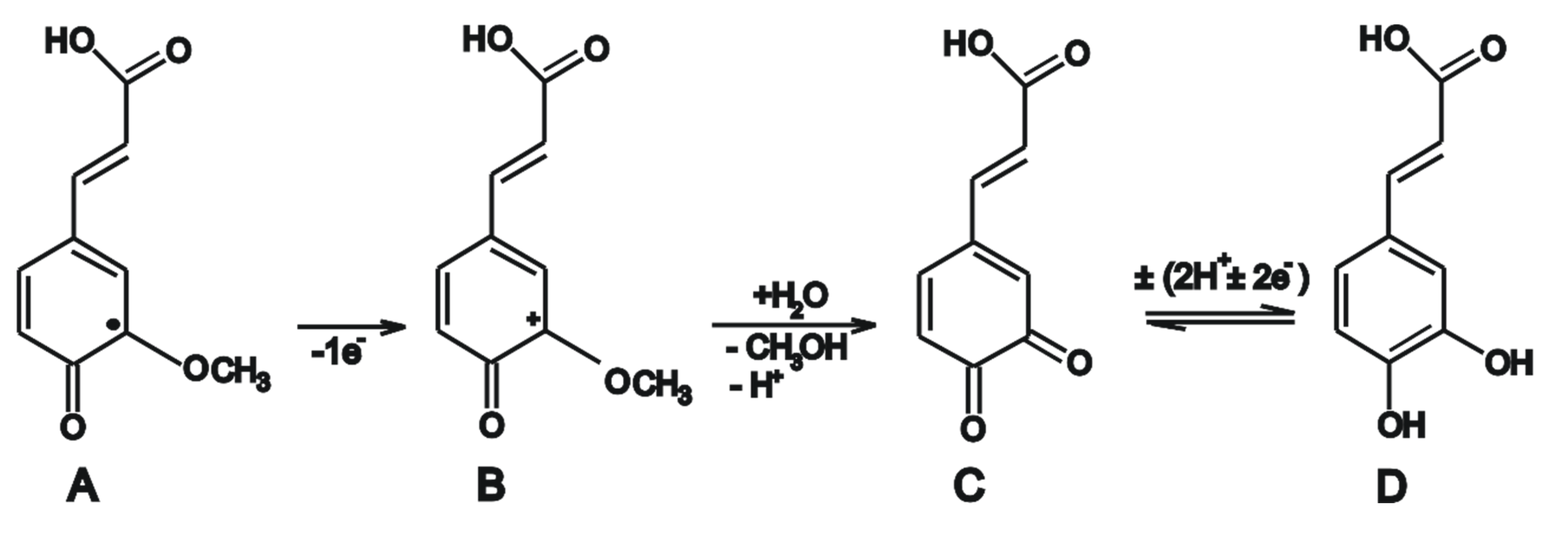 Sensors 22 04689 sch001
