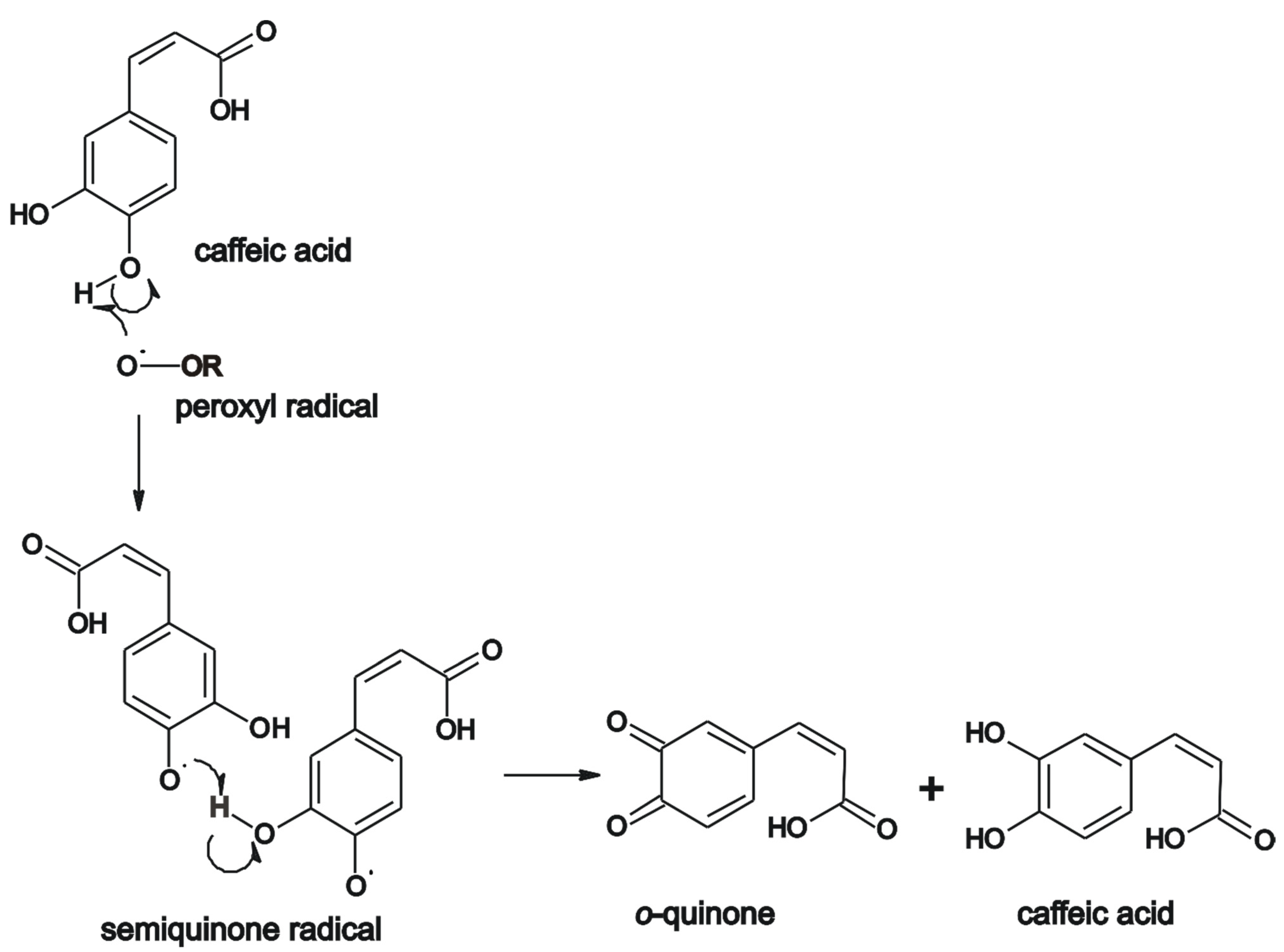Sensors 22 04689 sch003