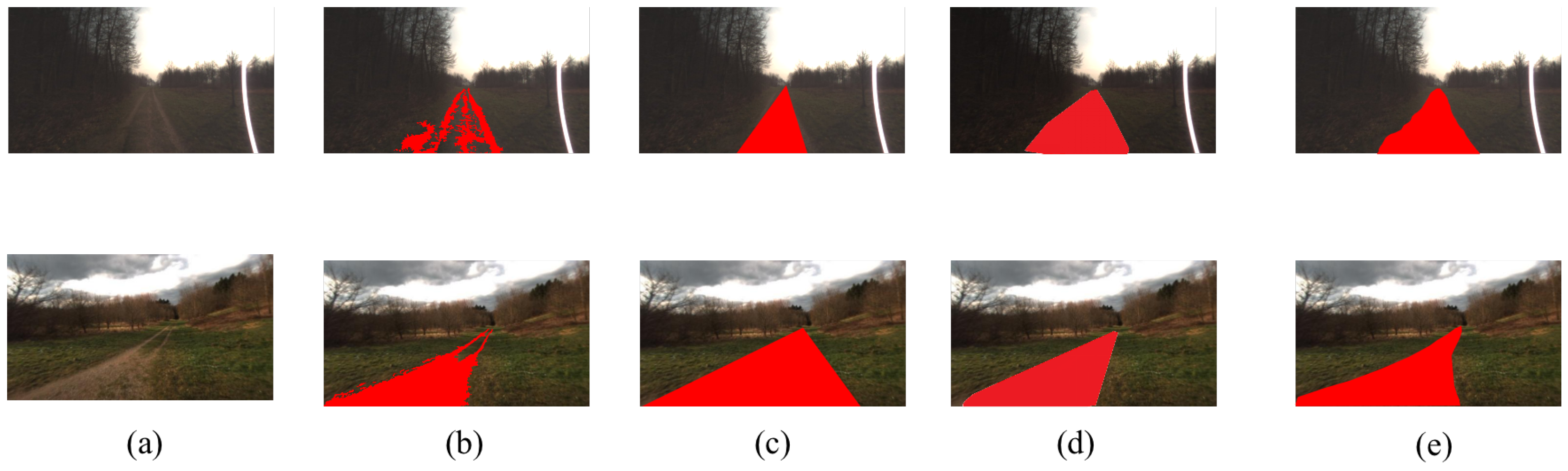 Sensors 22 04696 g001