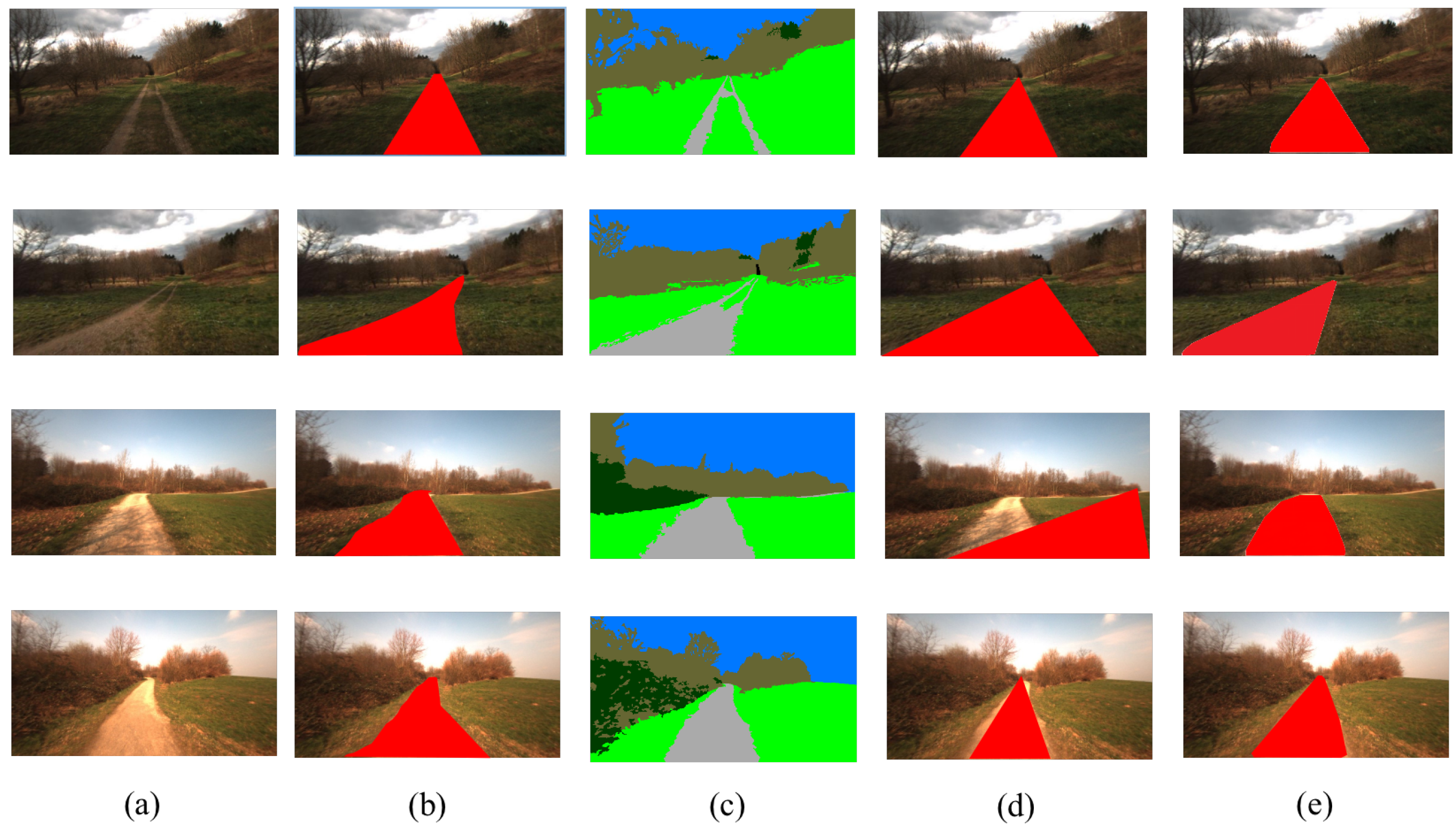 Sensors 22 04696 g005