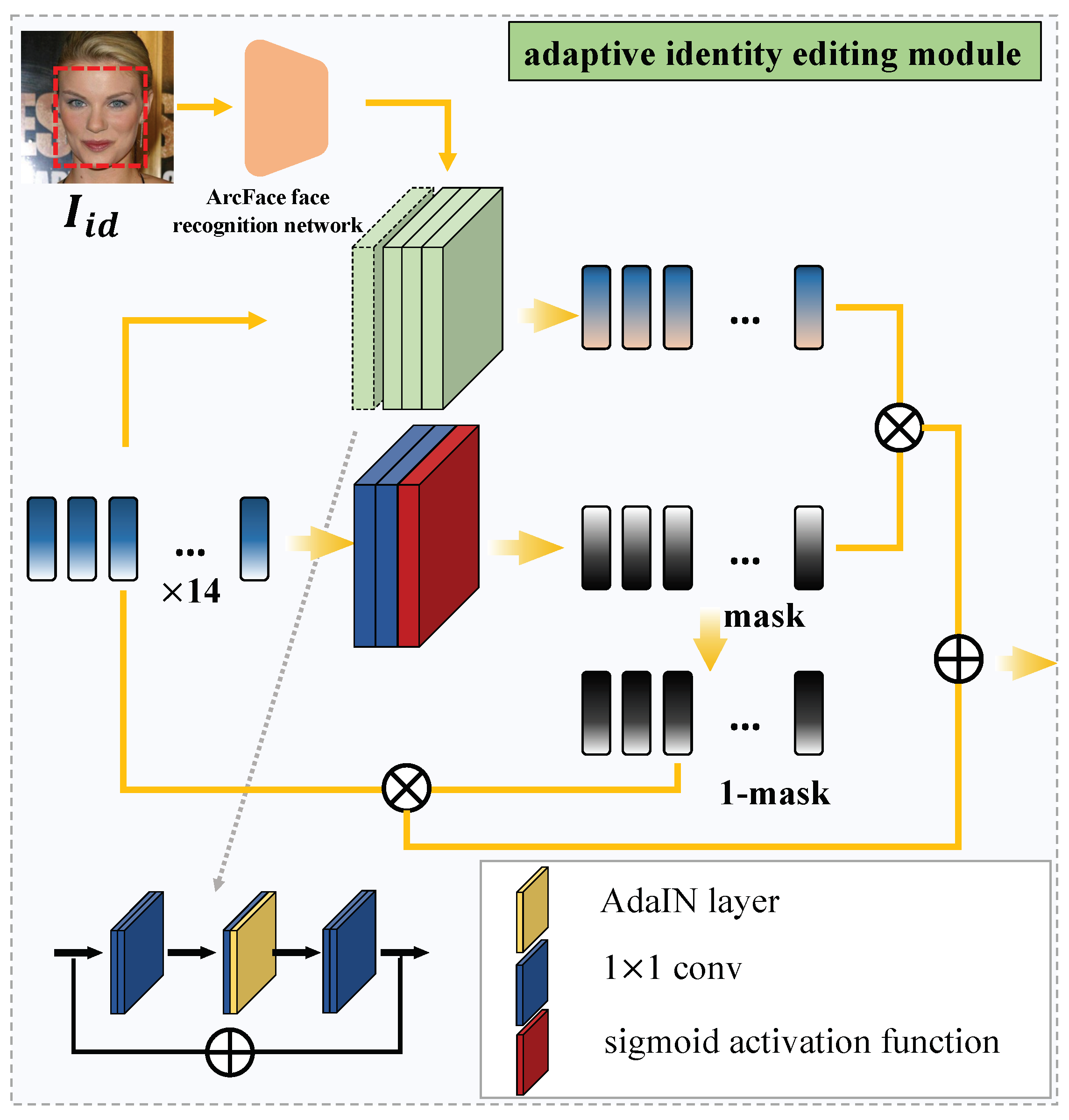 Sensors 22 04697 g004
