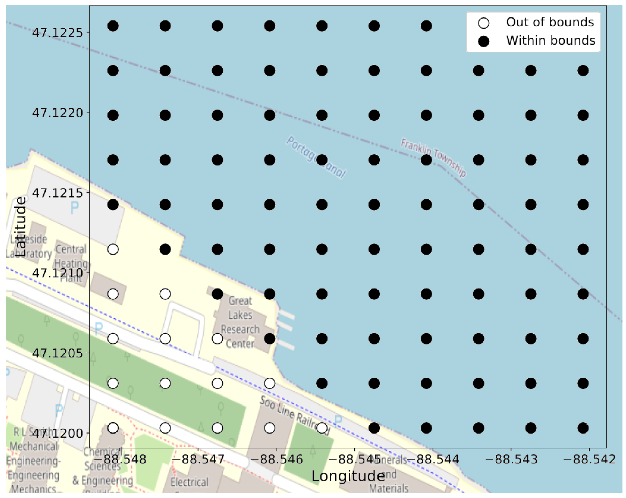 Sensors 22 04703 g005