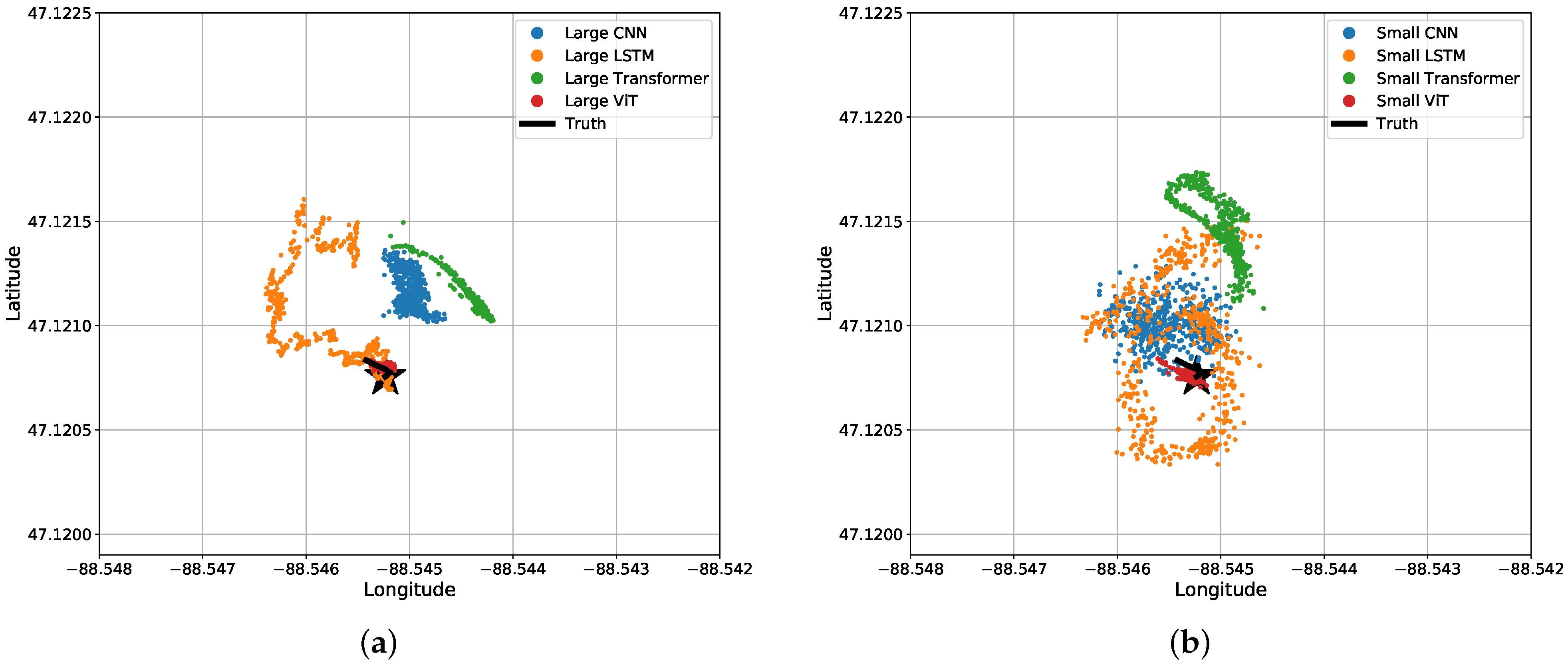 Sensors 22 04703 g013