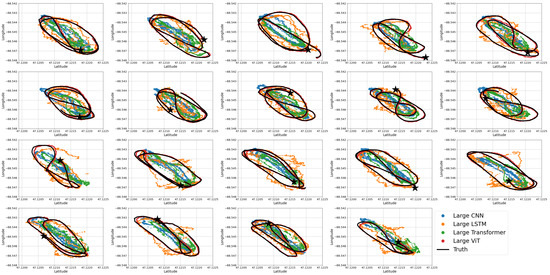Sensors 22 04703 g0a1 550