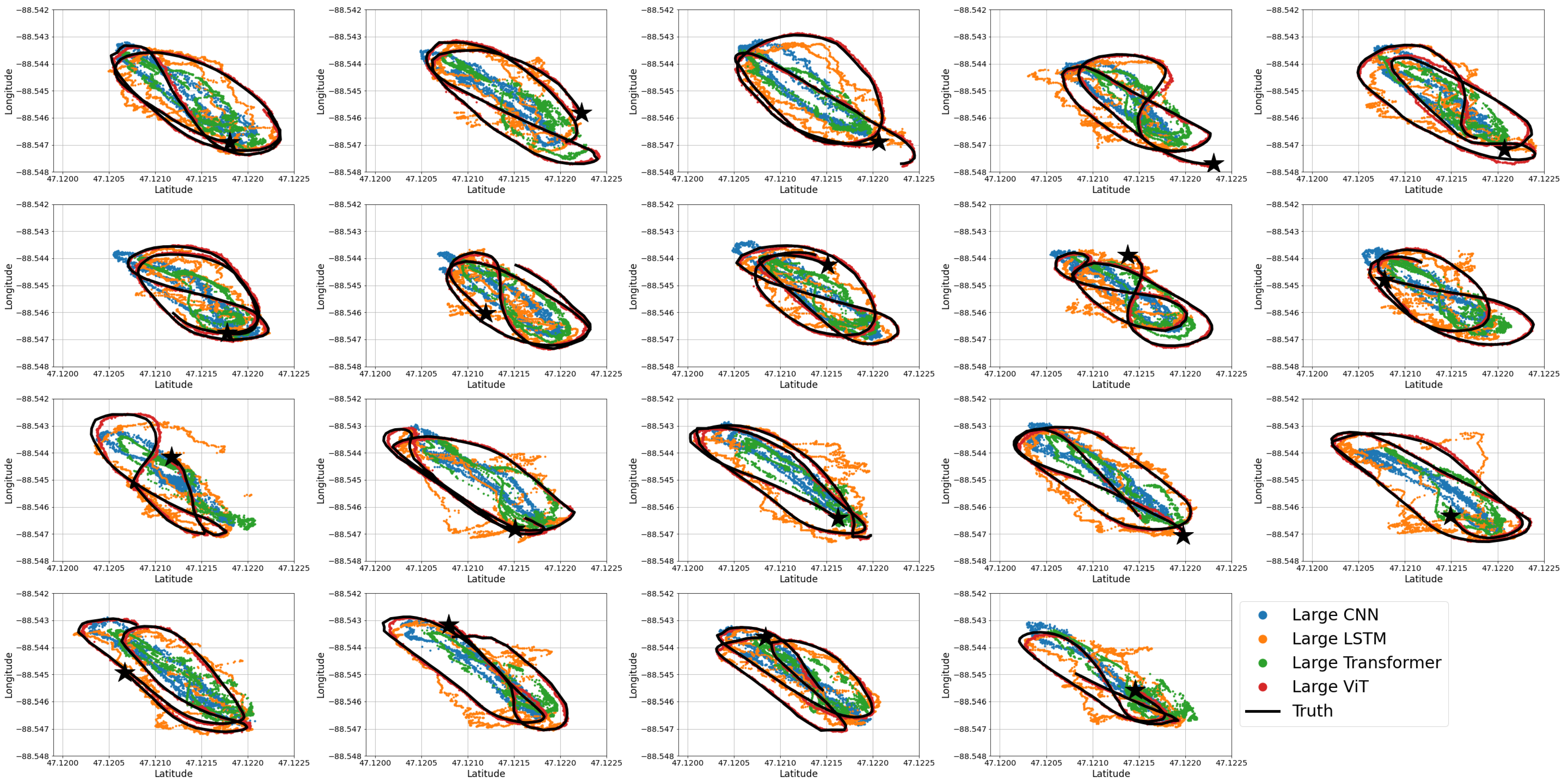 Sensors 22 04703 g0a1
