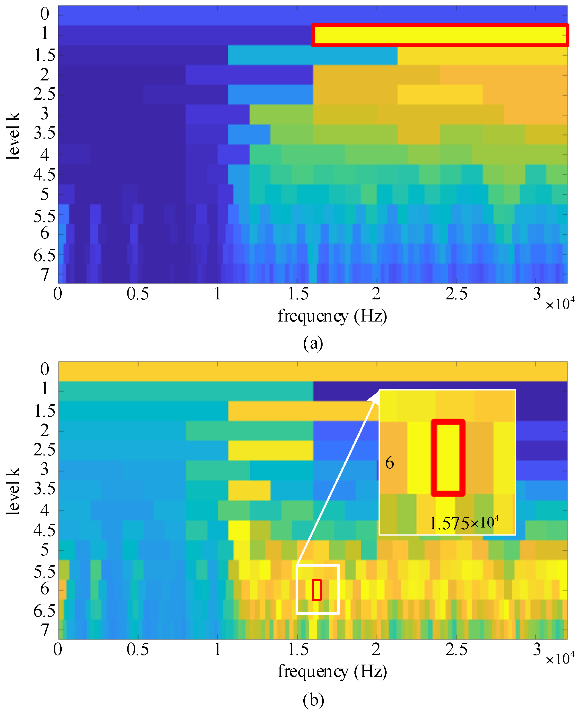Sensors 22 04705 g002