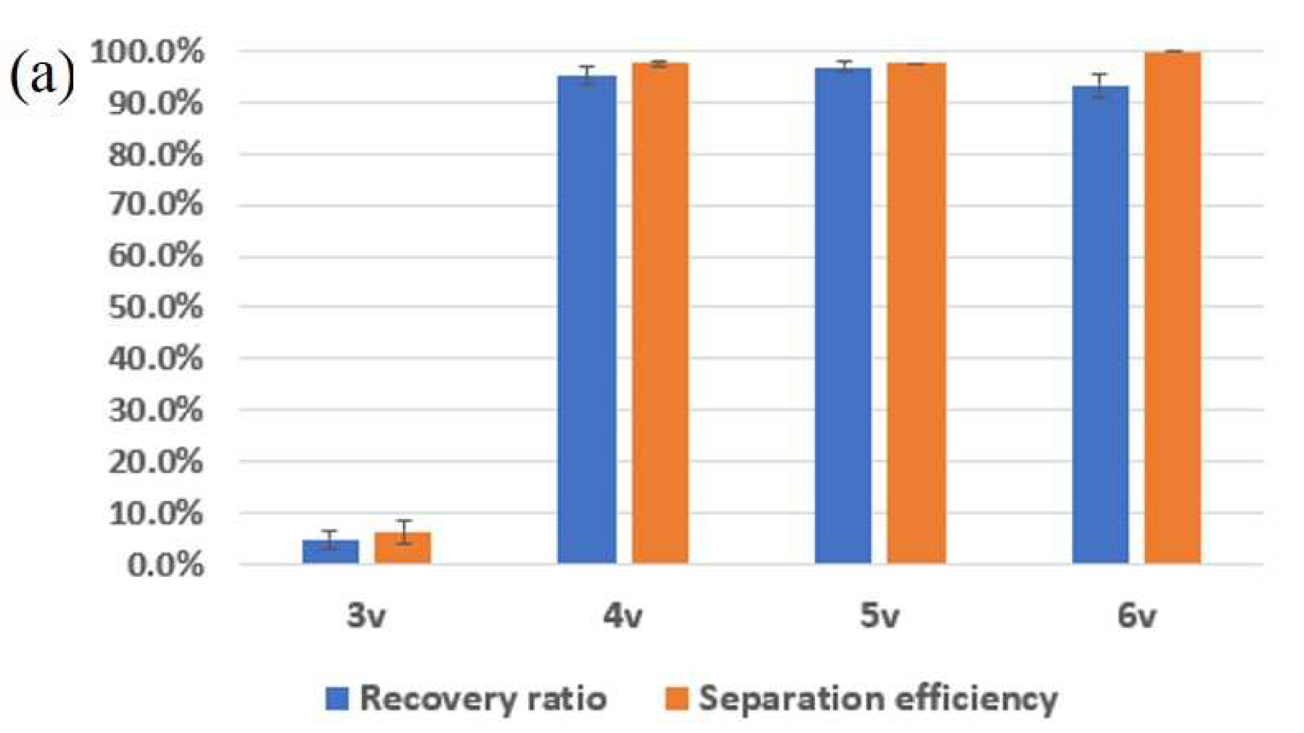 Sensors 22 04709 g004a