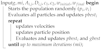 Sensors 22 04710 i002