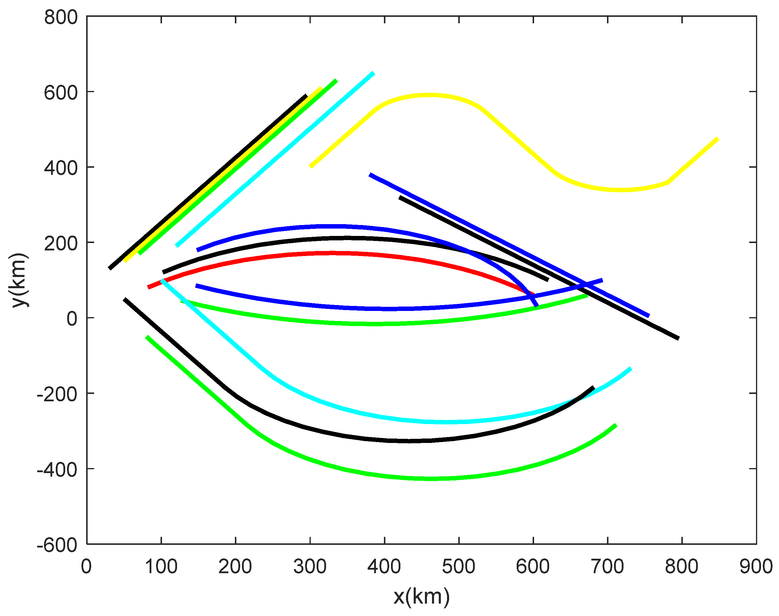 Sensors 22 04713 g004
