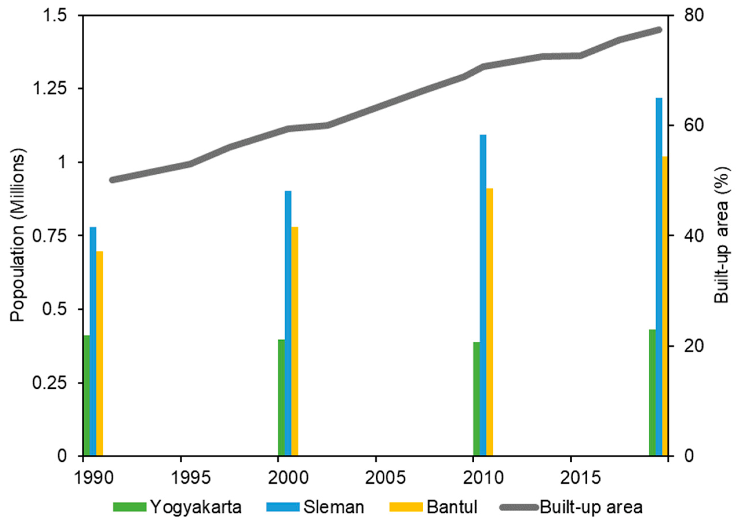 Sensors 22 04716 g013