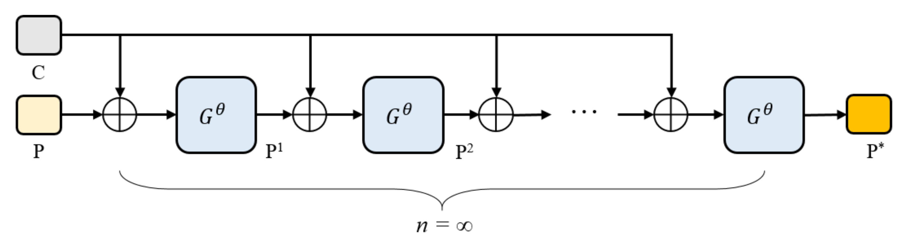 Sensors 22 04718 g010