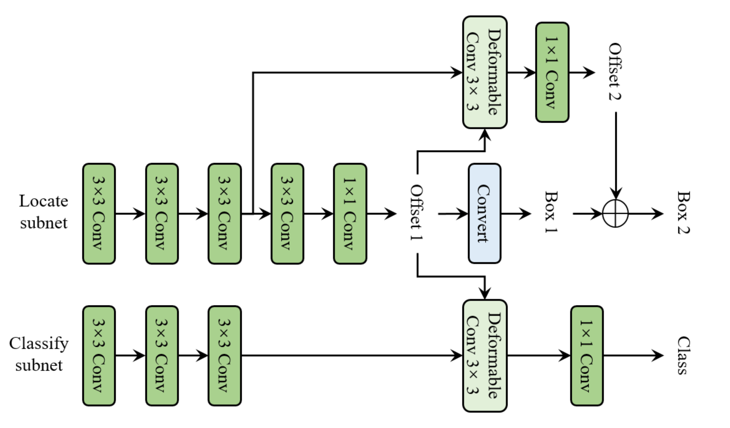 Sensors 22 04718 g012