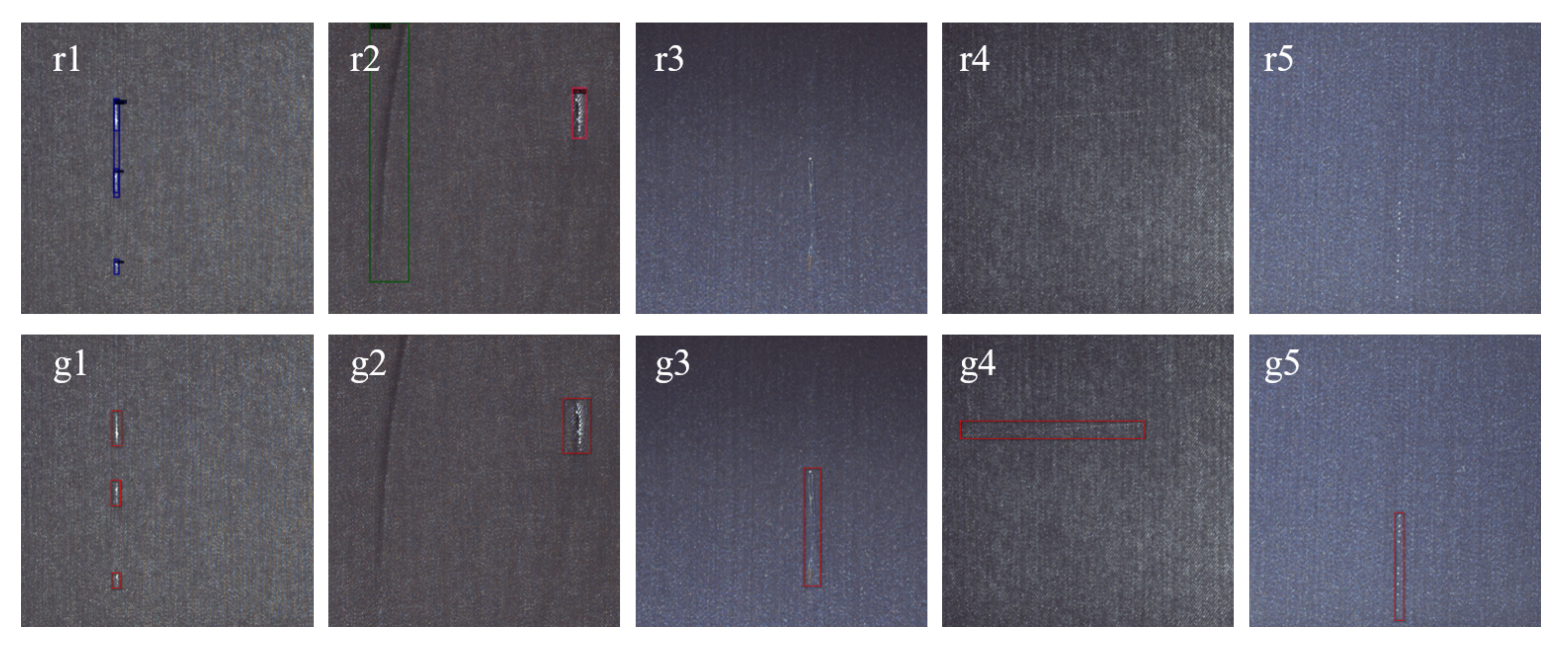 Sensors 22 04718 g015