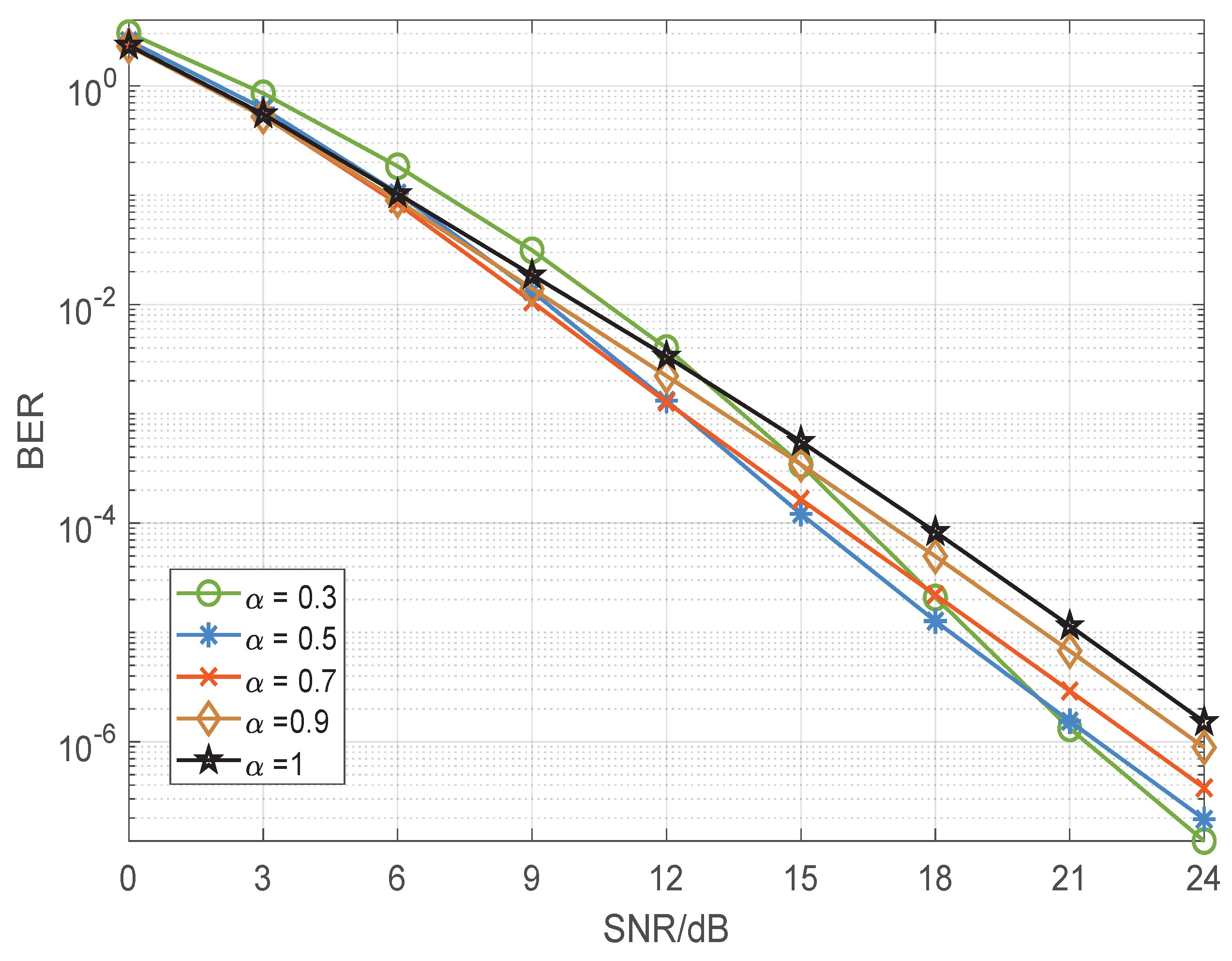 Sensors 22 04719 g004