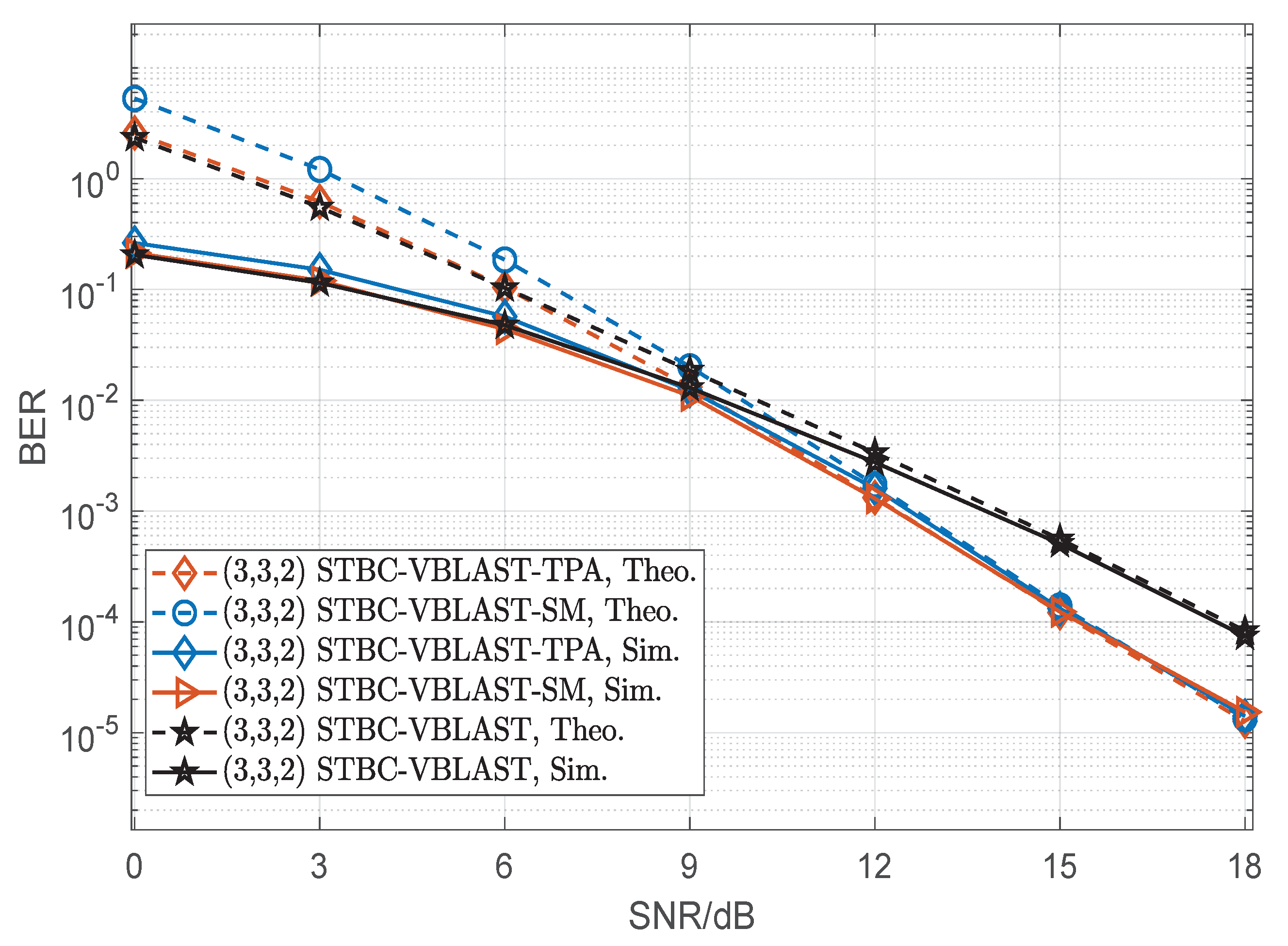 Sensors 22 04719 g011