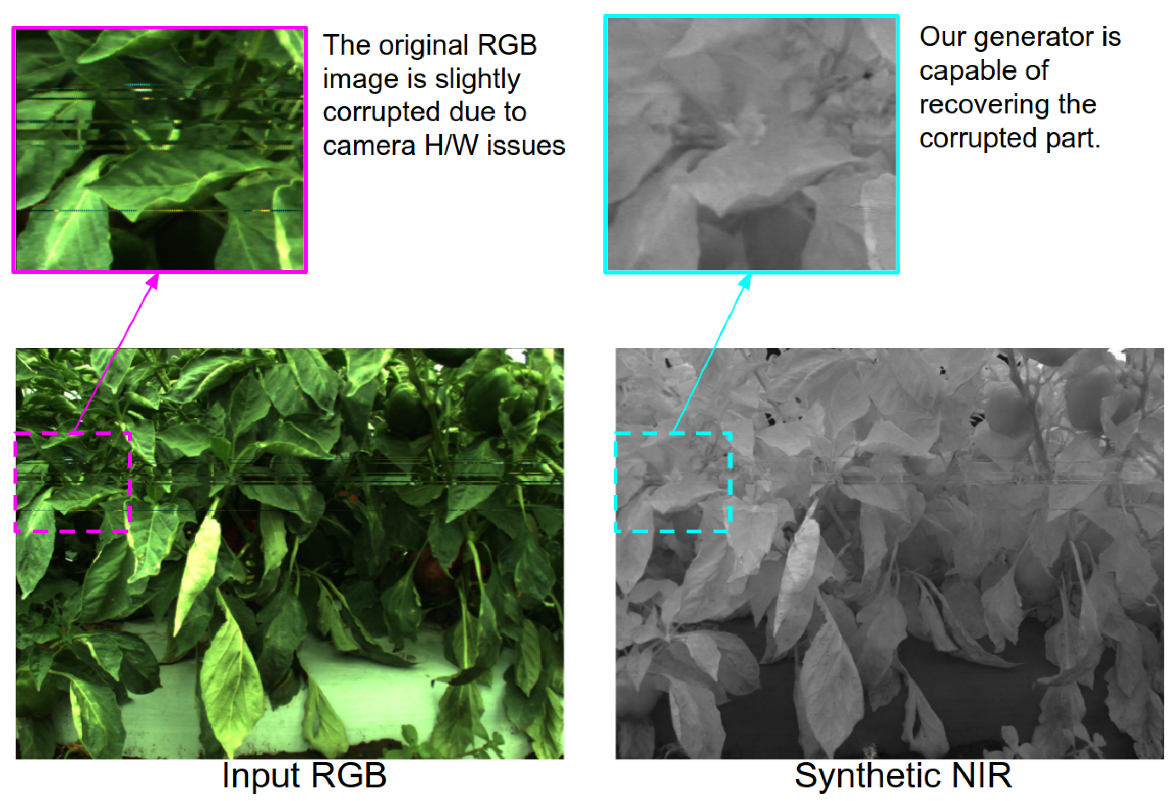 Sensors 22 04721 g015