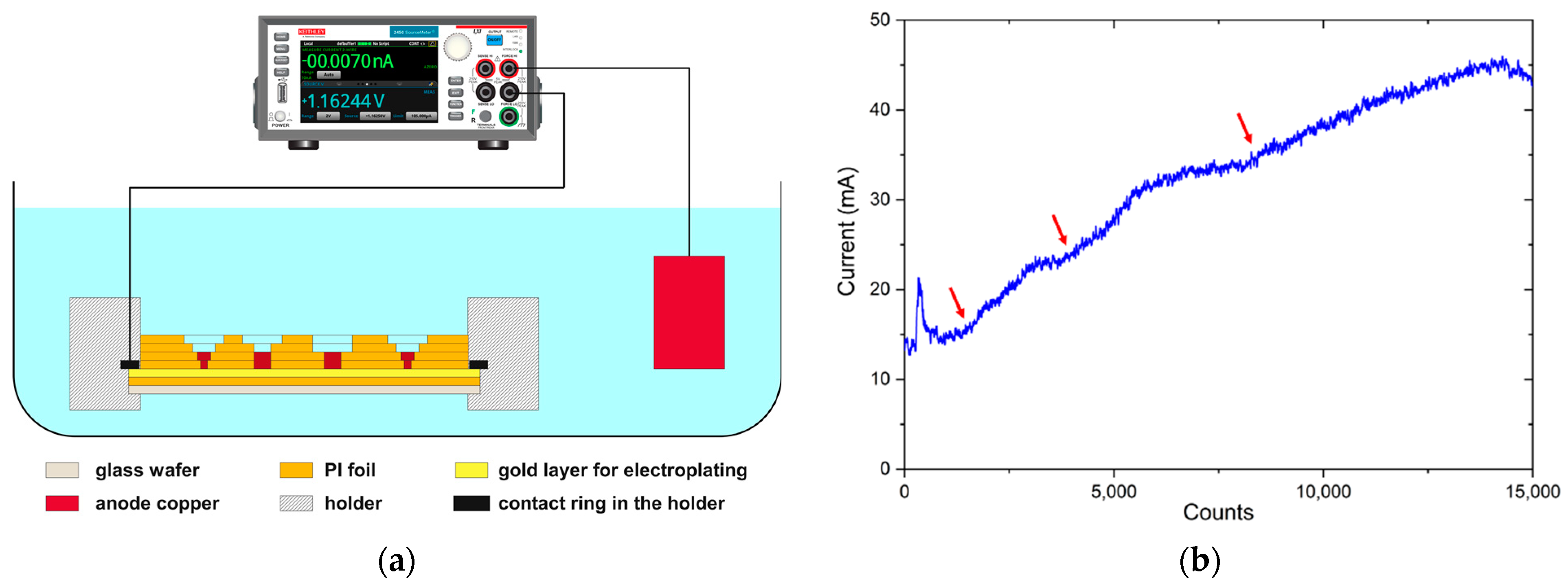 Sensors 22 04723 g004