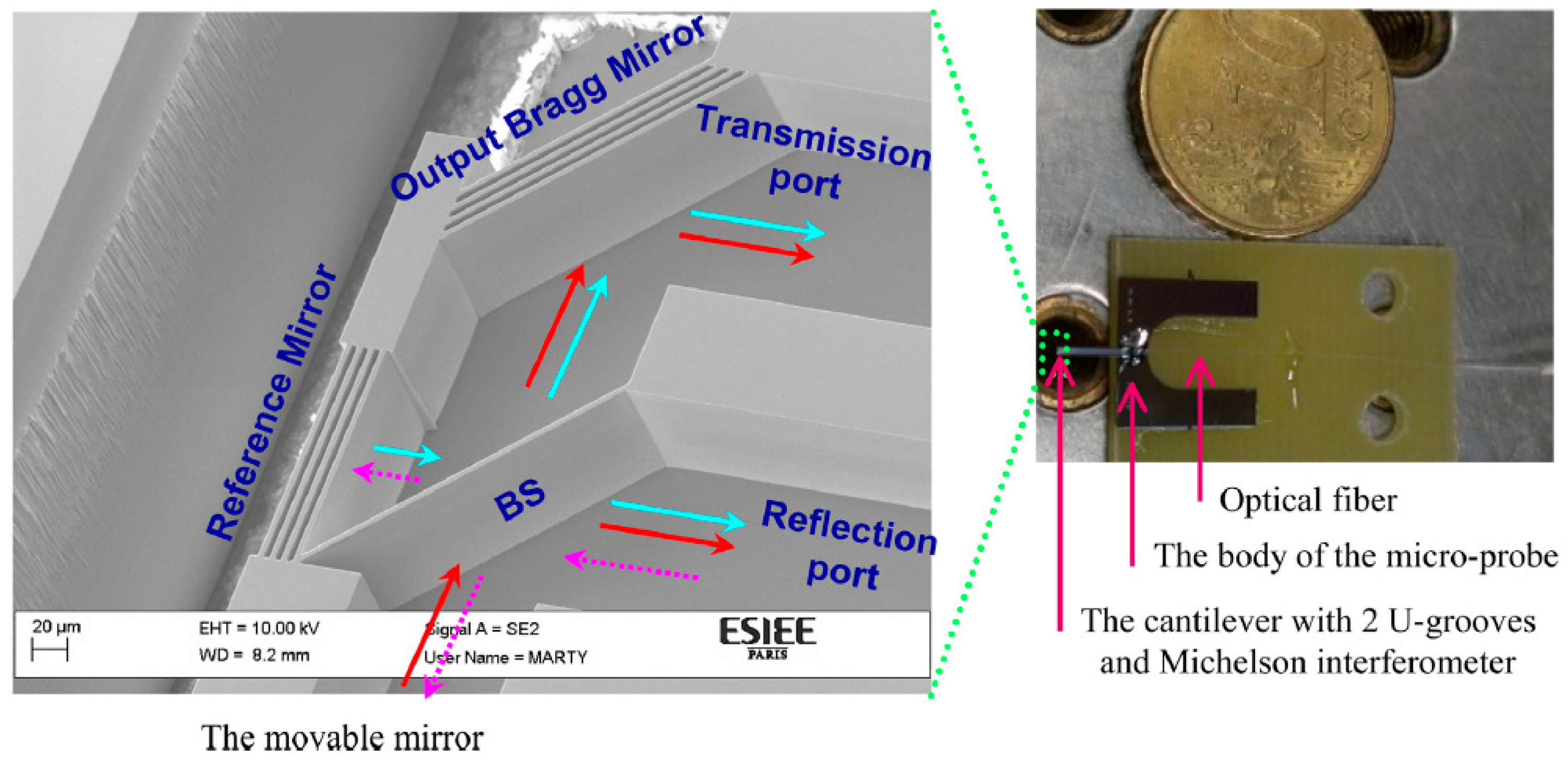 Sensors 22 04735 g015