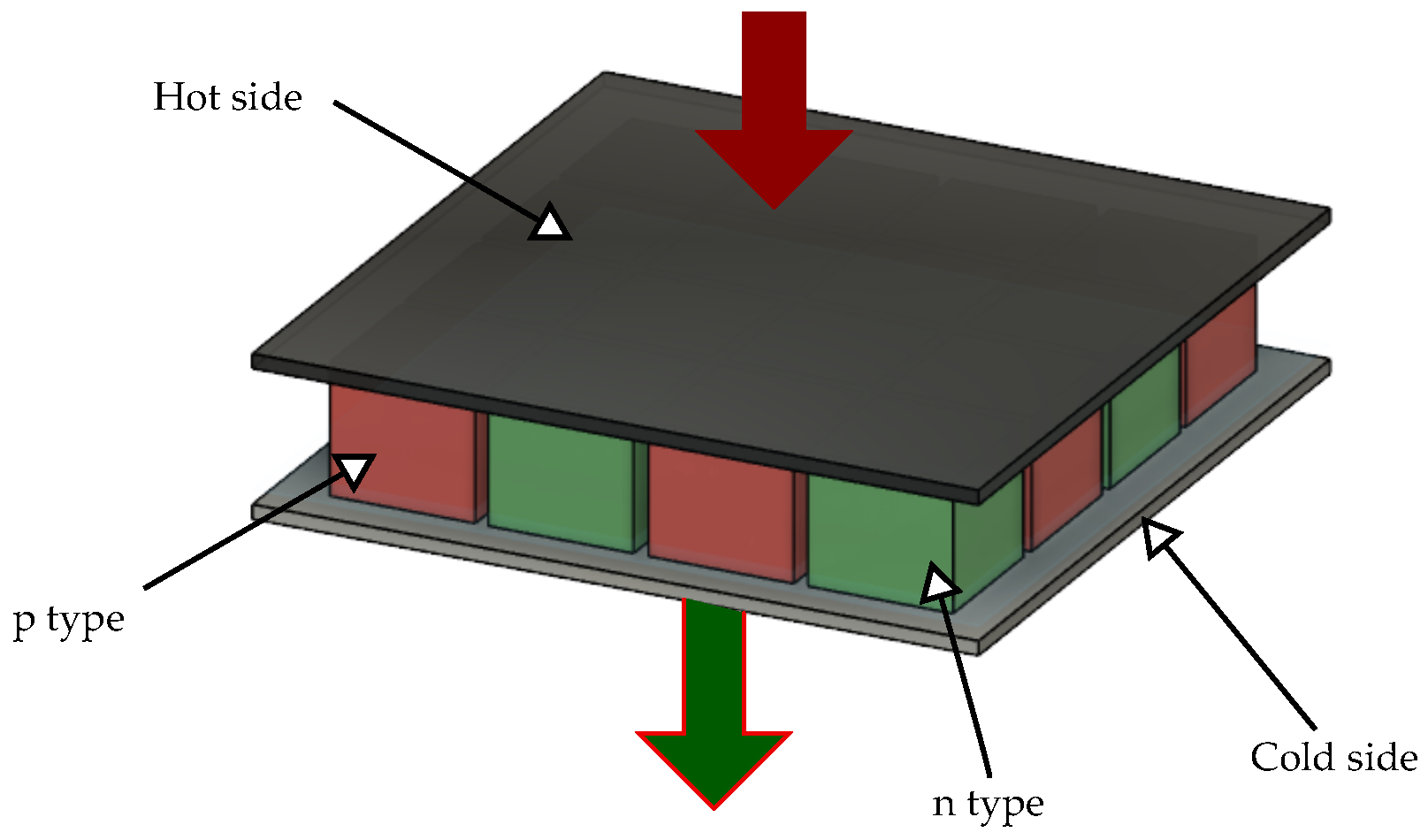 Sensors 22 04737 g002