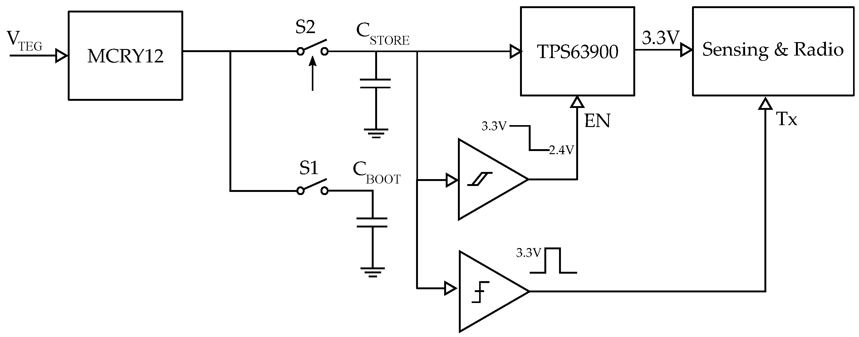 Sensors 22 04737 g007