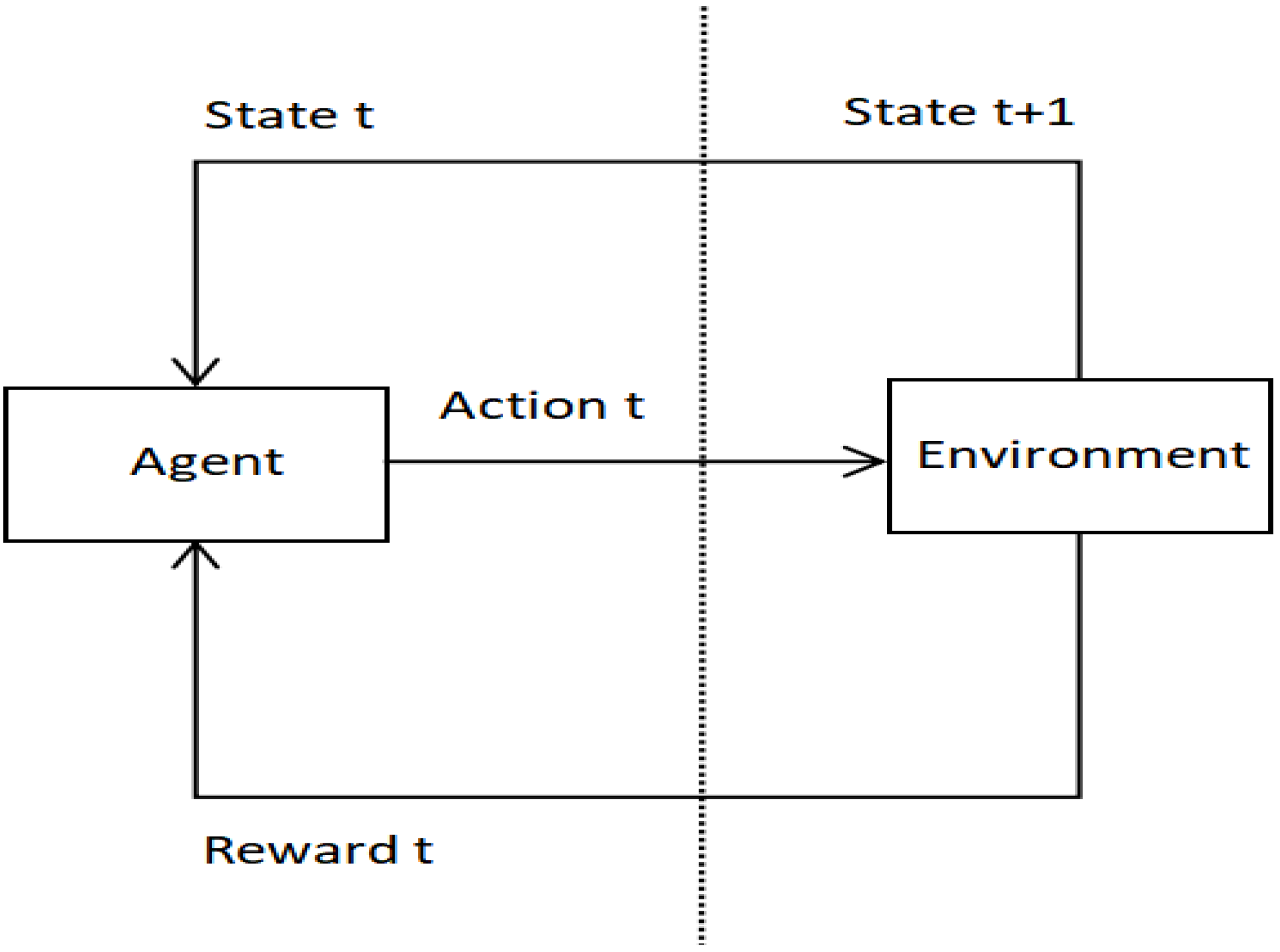 Sensors 22 04739 g002