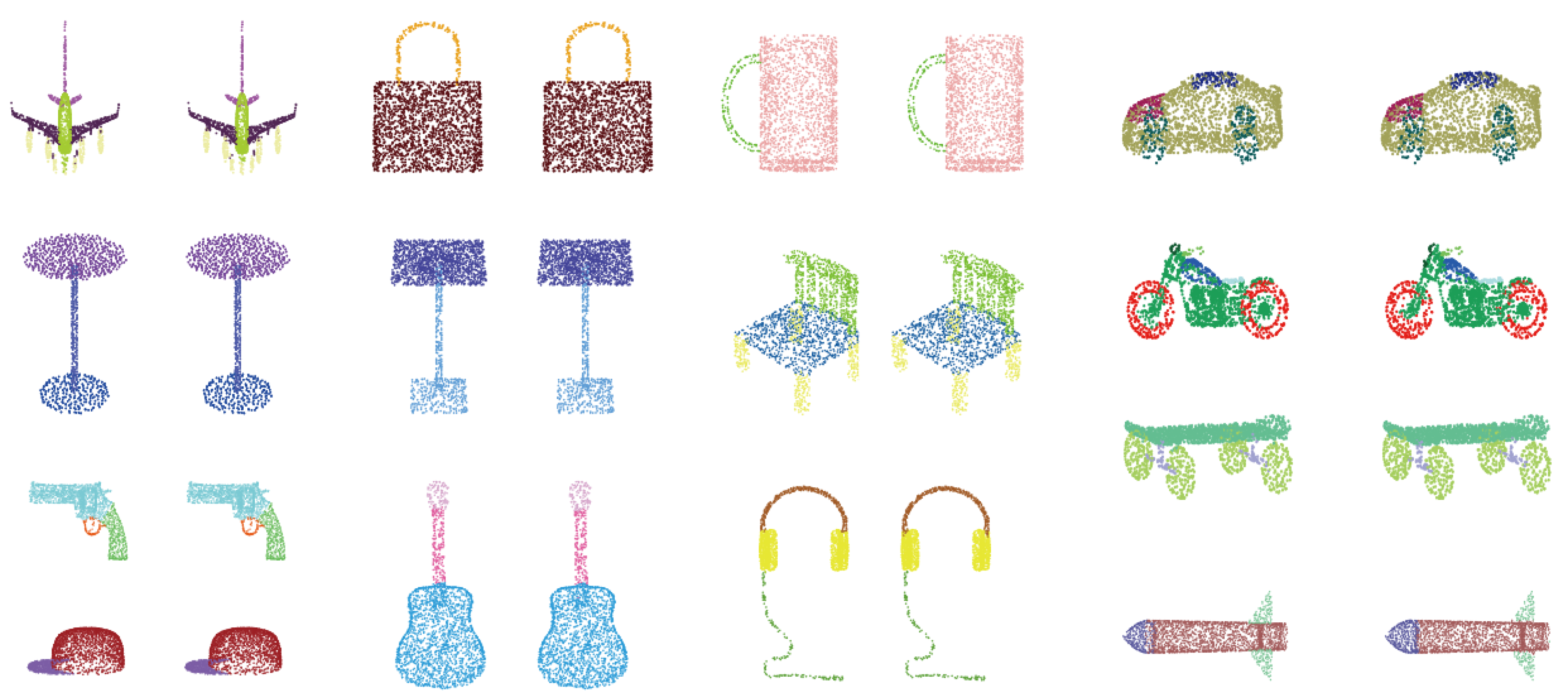 Sensors 22 04742 g008