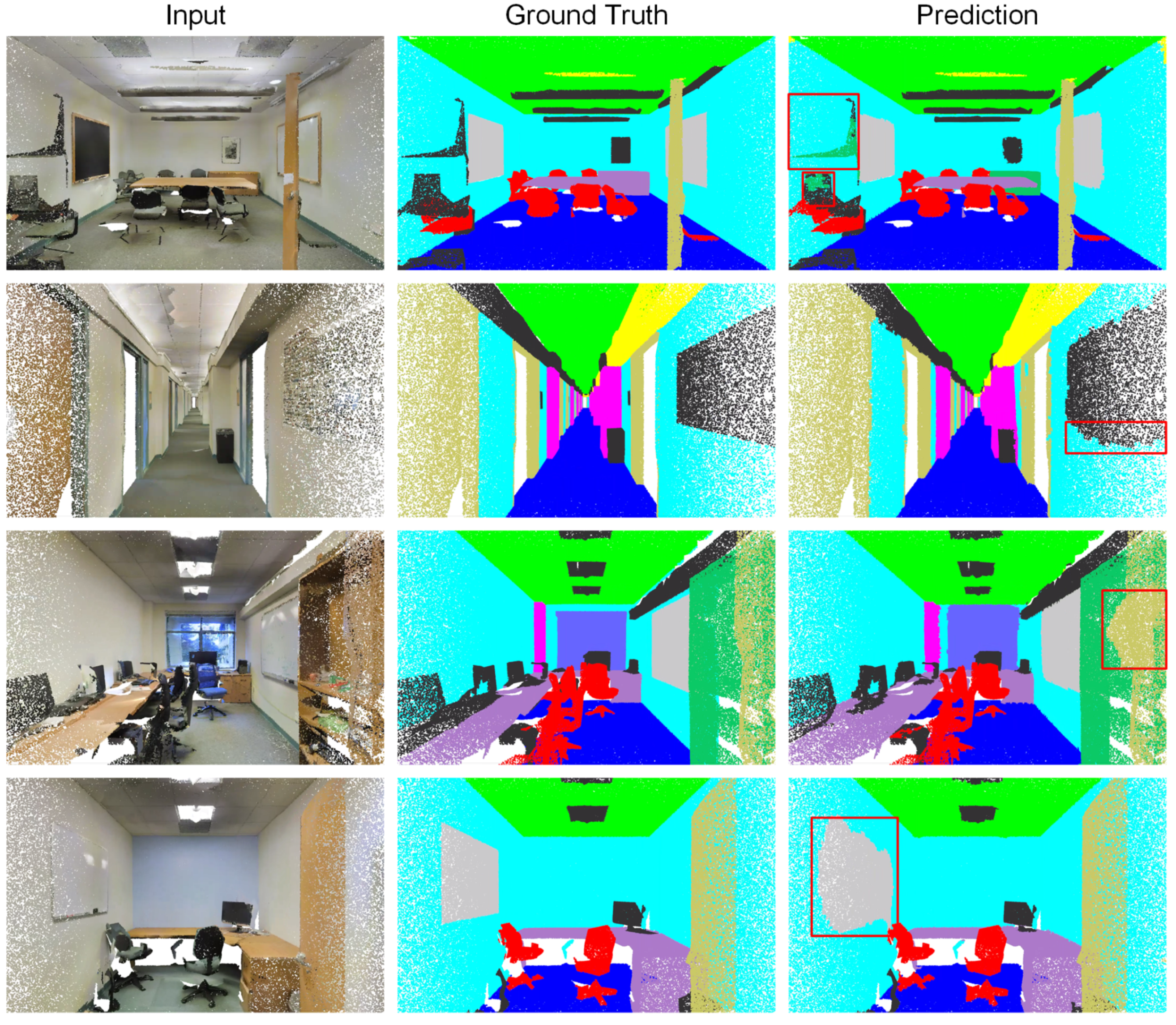 Sensors 22 04742 g009