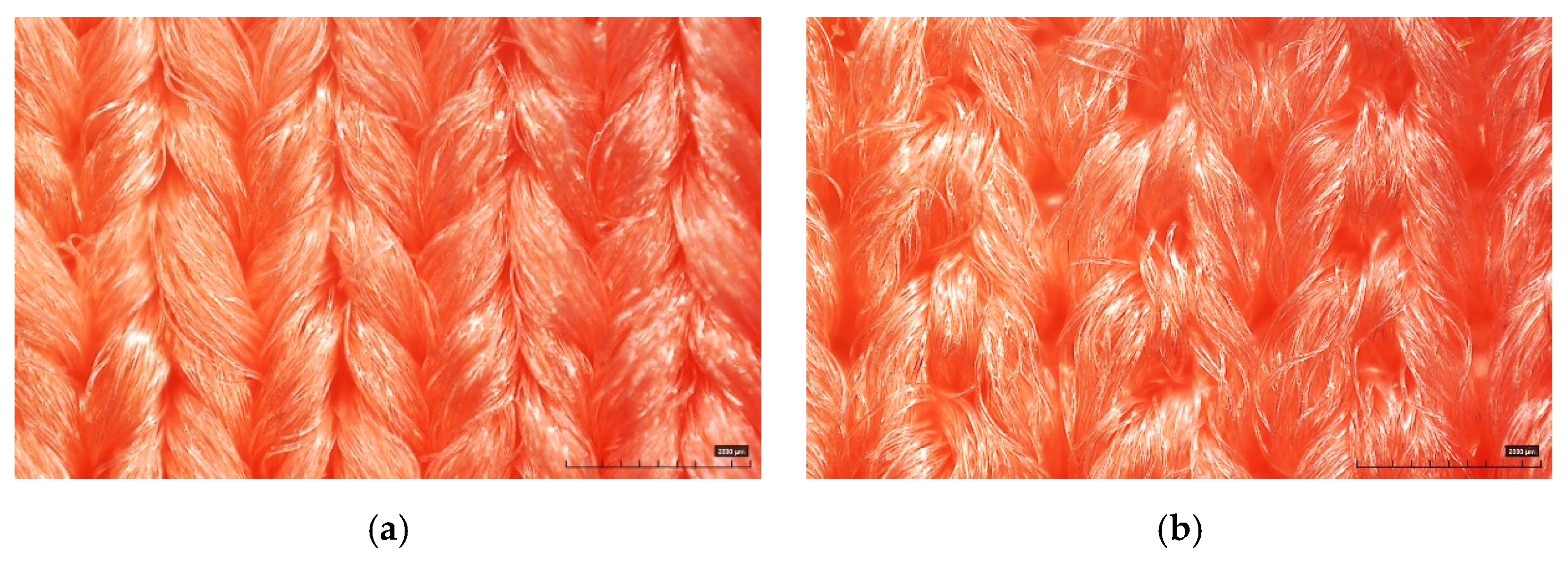 Sensors 22 04746 g001