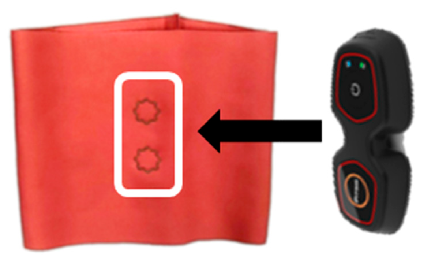 Sensors 22 04746 g005