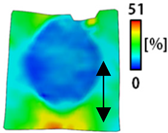 Sensors 22 04746 i027