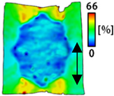 Sensors 22 04746 i030