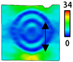 Sensors 22 04746 i031