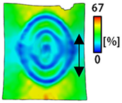 Sensors 22 04746 i035