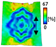 Sensors 22 04746 i036