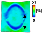 Sensors 22 04746 i039